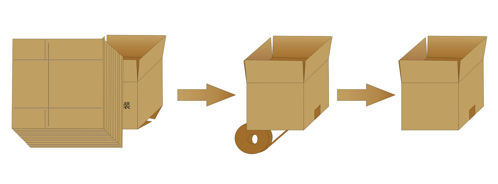 GPK-40H18自動(dòng)開(kāi)箱機(jī)(圖3) GPK-40H18自動(dòng)開(kāi)箱機(jī)(圖3)